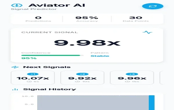 Aviator Predictor AI Tool - BetVisa BD