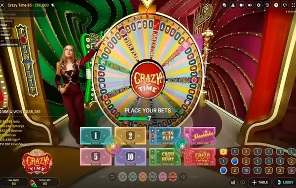 Crazy Time Score & Multipliers - BetVisa BD