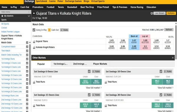 Cricket Betting Exchange Markets - BetVisa BD