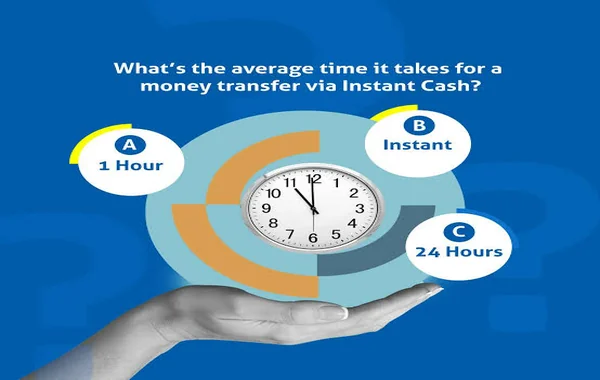 2-Minute Fast Withdrawal SLA - BetVisa BD