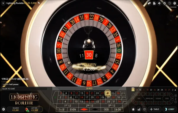Lightning Roulette Live Table - BetVisa BD